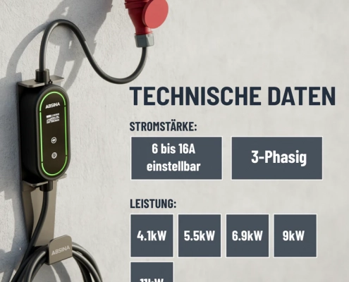 Ladekabel Typ 2 CEE