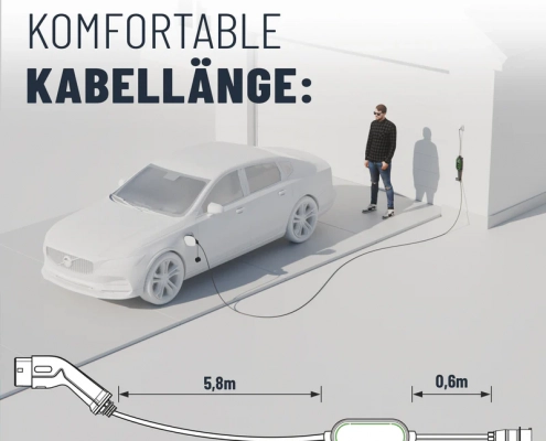 Ladekabel Typ 2 CEE